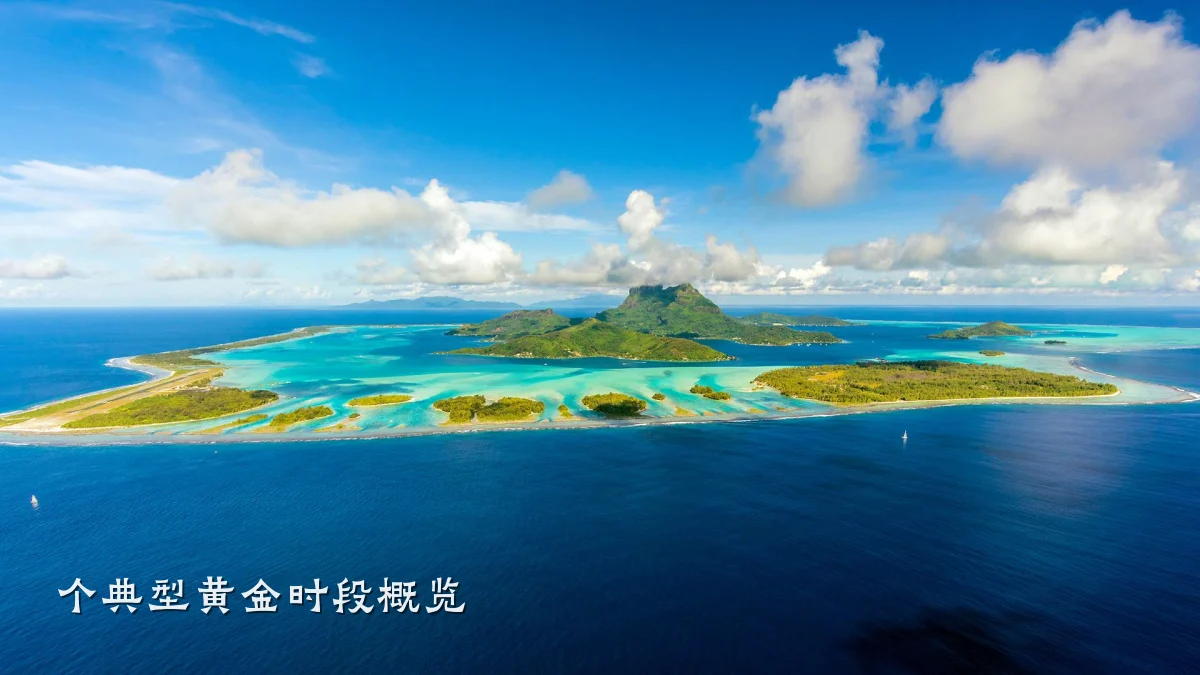 个典型黄金时段概览